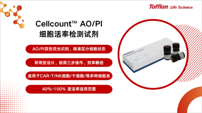 【新品上市】Cellcount AO/PI：双色荧光精准辨别，一键获取真实细胞活率！