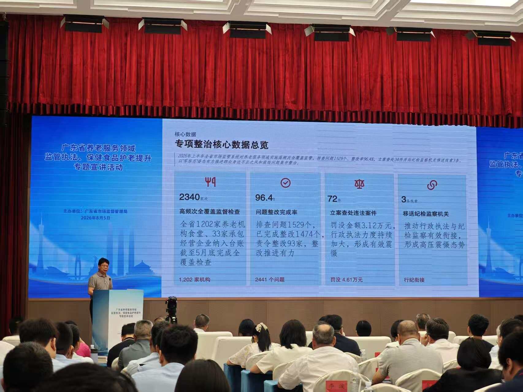 上半年罚没近500万元！广东重拳整治养老领域虚假宣传