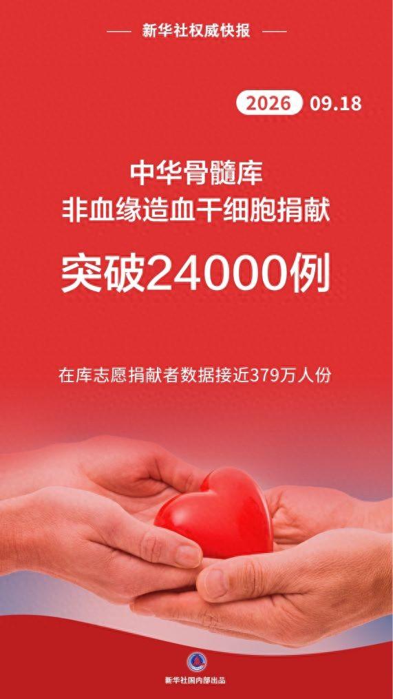 中华骨髓库非血缘造血干细胞捐献突破24000例
