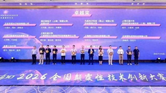 环同济数智健康产业带结出硕果，企业摘得全国大奖